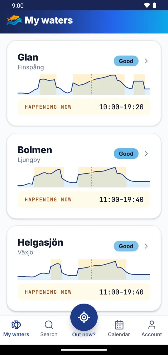 My waters: Glan, Bolmen and Helgasjön, each with today's curve and when it's happening