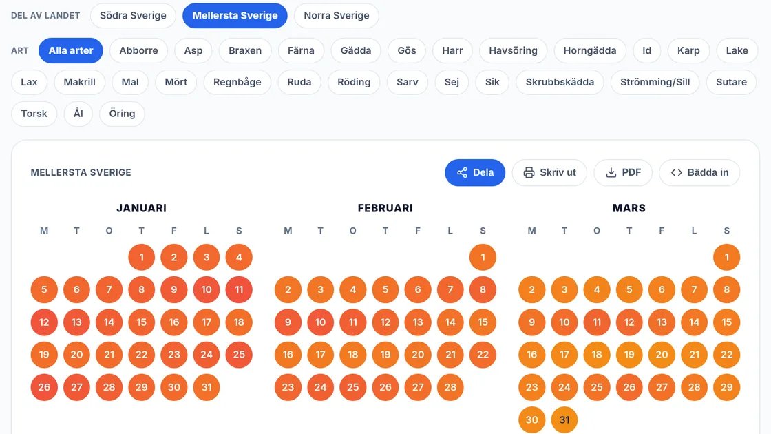 The 2026 bite table on Huggtabell: a calendar where every day is coloured by how good the fishing is expected to be