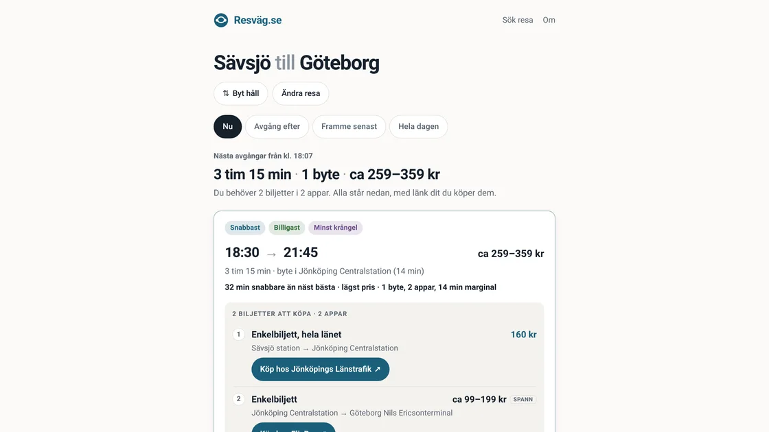 Sävsjö to Göteborg on Resväg.se: 3 h 15 min, one change, about 259–359 kr, one journey marked fastest, cheapest and least hassle, and the two tickets it takes