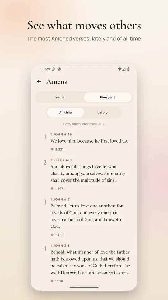 See what moves others: the most Amened verses, lately and of all time