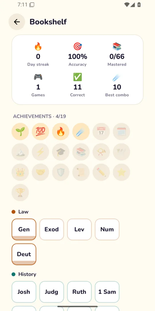 The Bookshelf: streak, accuracy, achievements and all 66 books by group